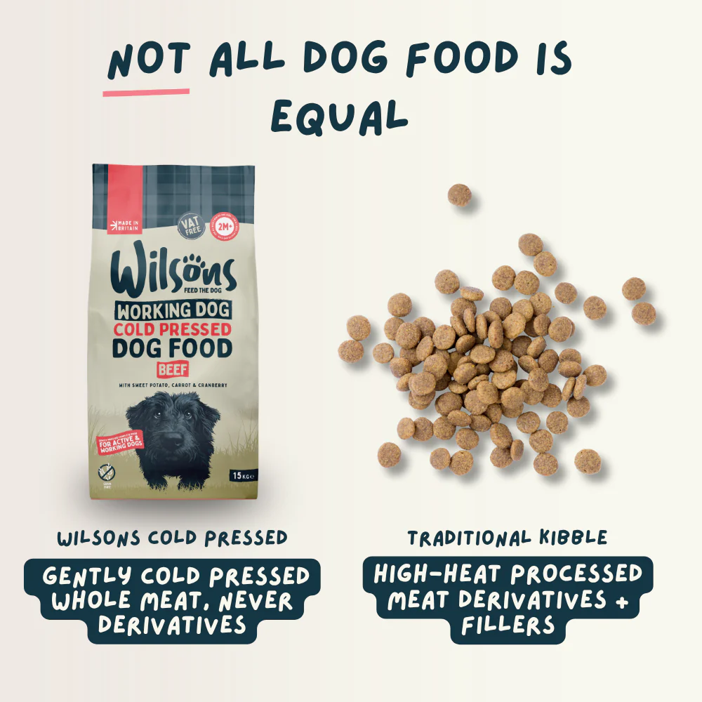 Beef Cold Pressed Working Dog Food - Image 5