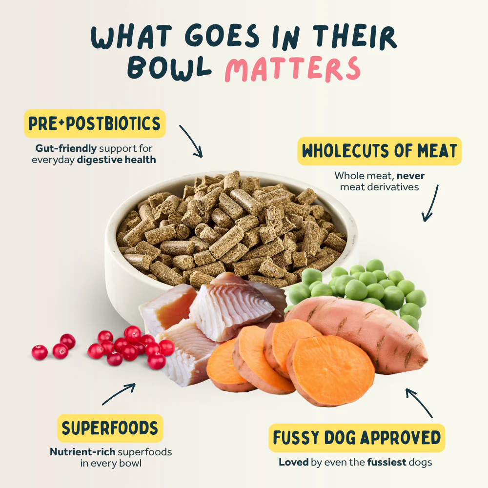 Fish Cold Pressed Working Dog Food - Image 6