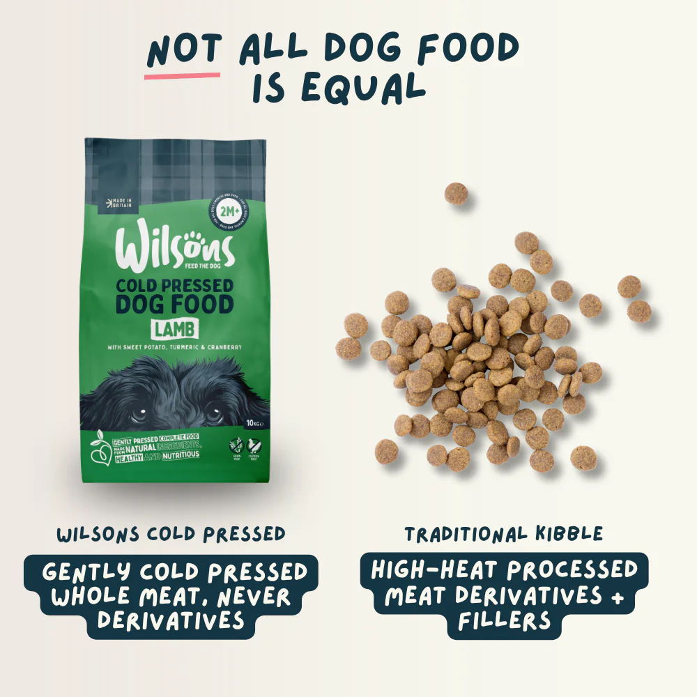 Lamb Premium British Cold Pressed Dog Food - Image 5