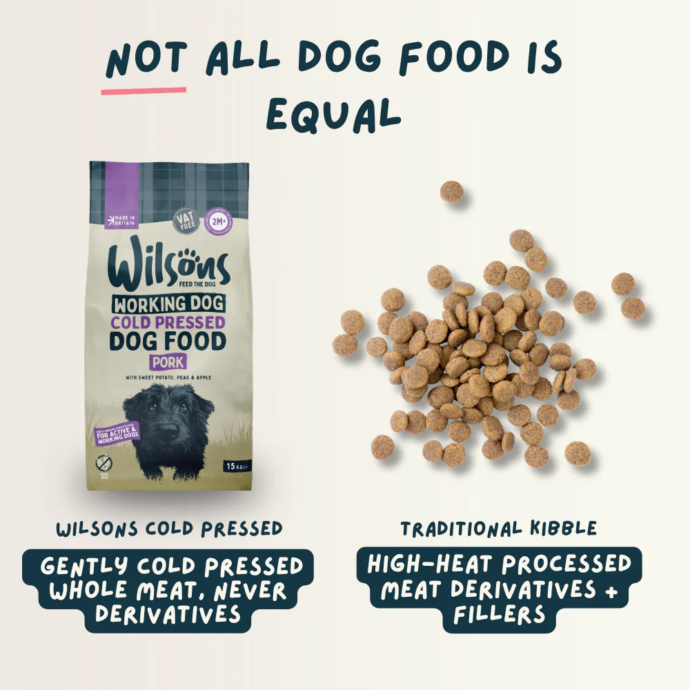 Pork Cold Pressed Working Dog Food - Image 5