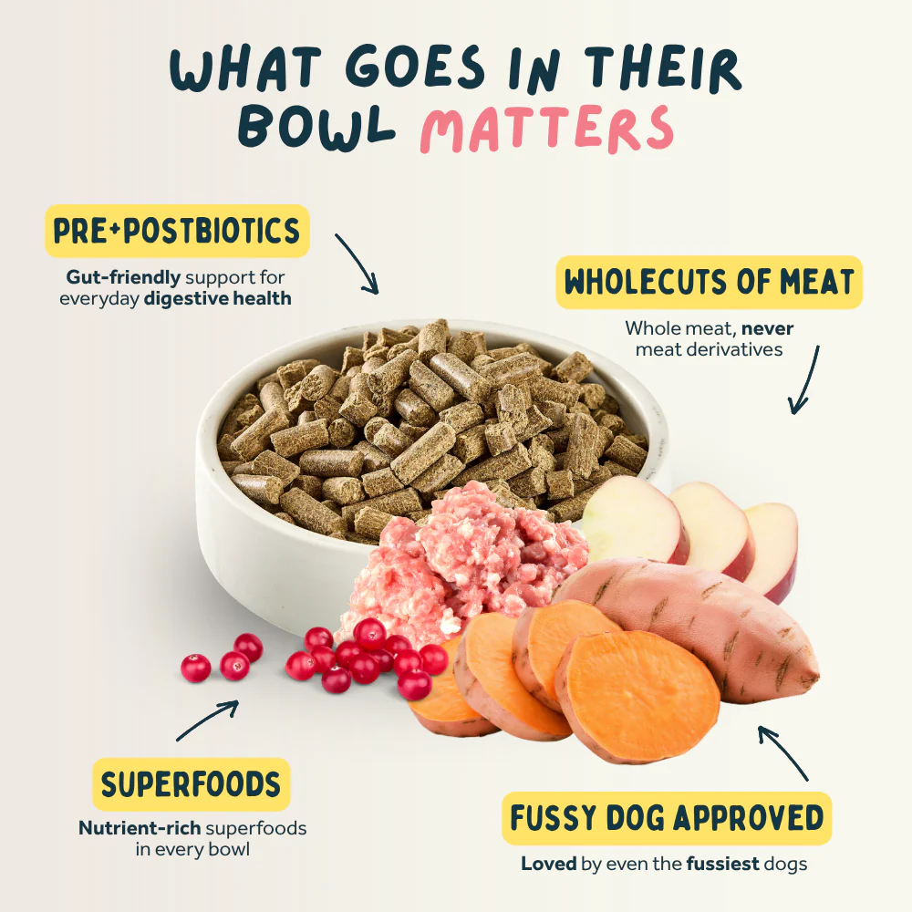 Pork Cold Pressed Working Dog Food - Image 6